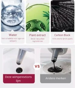 Marnifique® - Professionele Wimperextensions Lijm - Lash Extensions Bonder - Lash Extensions Glue - Wimperextension Lijm Professionel - Wimperextensions - Zwart - 5ml -Bekend Cosmetica Winkel 1021x1200 1