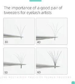 Vetus - Wimper Pincet ESD-15 - Zwart - Tweezer - Pincet - Wimperextensions -Bekend Cosmetica Winkel 1073x1200