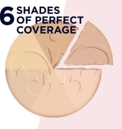 Rimmel London Stay Matte Pressed Powder - 003 Peach Glow 25 Rimmel London Stay Matte Pressed Powder - 003 Peach Glow -Bekend Cosmetica Winkel 1142x1200 1