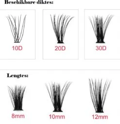 Individual Lashes | 120 Individuele Wimpers | 30D | Mix 8MM 10MM 12MM Combo | Sparkolia -Bekend Cosmetica Winkel 1158x1200 5