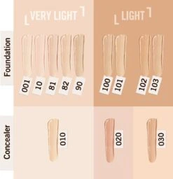 Rimmel London Match Perfection Foundation - 200 Soft Beige - Beige 38 Rimmel London Match Perfection Foundation - 200 Soft Beige - Beige -Bekend Cosmetica Winkel 1158x1200 7