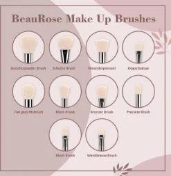 Luxe Make Up Kwasten Set - Make Up Brush - Oogschaduw – Beauty - Foundation Kwast - Poederkwast - Brush - Make Up - Cosmetica - Kwasten Set – Make Up Etui - Make Up Penselen Set – Make Up Set -Bekend Cosmetica Winkel 1173x1200 7