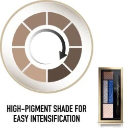 Max Factor Smokey Eye Drama Kit - 06 Azure Allure - Oogschaduw Palette -Bekend Cosmetica Winkel 1179x1200 3