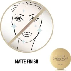 Max Factor Creme Puff Compact Gezichtspoeder - 13 Nouveau Beige -Bekend Cosmetica Winkel 1188x1200 15
