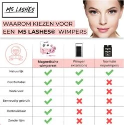 Nepwimers Zonder Lijm | Magnetische Wimpers | Eyeliners | Diamond Wimpers | Pincet | Wimperset | Model Diamond | Fake Lashes | M5 Lashes Diamond Set | Herbruikbare Wimpers | 3D Wimpers | Kit | Waterbestendig | Natuurlijke Wimpers | Waterproof -Bekend Cosmetica Winkel 1197x1200 18