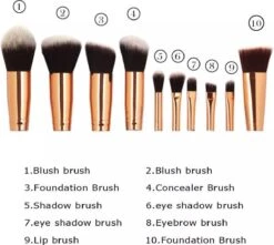 Professionele Make-up Kwasten - Poederkwast- Penseel Kwast- Oogschaduw Kwast - Bronzer Kwast -Foundation Kwast- Kabuki Kwasten- Contouren -make-up Borstels 10-delig 12 Professionele Make-up Kwasten - Poederkwast- Penseel Kwast- Oogschaduw Kwast - Bronzer Kwast -Foundation Kwast- Kabuki Kwasten- Contouren -make-up Borstels 10-delig -Bekend Cosmetica Winkel 1200x1074 6