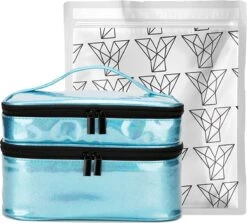 YONO Nagellak Tas - Nagelkoffer Beautycase - Cosmetica Koffer - Manicure Organizer - Blauw 11 YONO Nagellak Tas - Nagelkoffer Beautycase - Cosmetica Koffer - Manicure Organizer - Blauw -Bekend Cosmetica Winkel 1200x1082 2