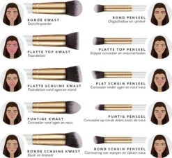 Evvie Set Van 10 Make-up Kwasten Kabuki - Wit-Goud -Bekend Cosmetica Winkel 1200x1107 12