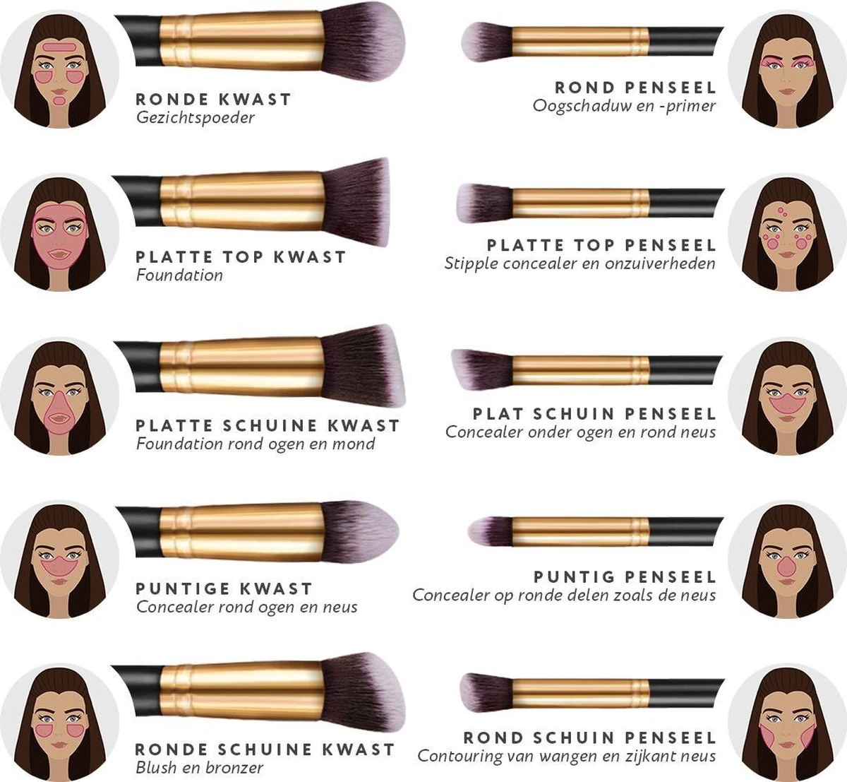 Evvie Set Van 10 Make-up Kwasten Kabuki In Etui Marble - Zwart-Goud 9 Evvie Set Van 10 Make-up Kwasten Kabuki In Etui Marble - Zwart-Goud - Afbeelding 7