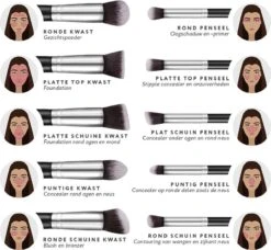 Evvie Set Van 10 Make-up Kwasten Kabuki - Zwart-Zilver -Bekend Cosmetica Winkel 1200x1107 14