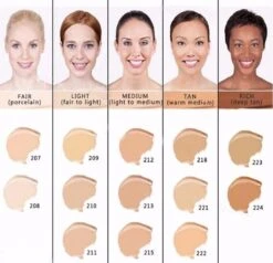 Dermacol - Make-up Cover - 30 Ml - Waterproof - Tint 215 -Bekend Cosmetica Winkel 1200x1155 8