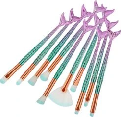 Bekend Cosmetica Winkel -Bekend Cosmetica Winkel 1200x1159 46