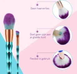 Make Up Kwasten Set - Blauwe Make Up Brush - Oogschaduw - Foundation Kwast - Poeder Kwast - Brush - Make Up - Cosmetica - Kwasten Set – Make Up Tasje - 12 Stuks - Valentijn Cadeautje Voor Haar -Bekend Cosmetica Winkel 1200x1162 7