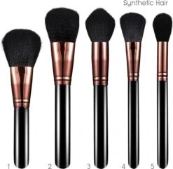 Evvie Professionele 29-delige Make-up Kwasten Set Deluxe Visagie Kwastenset -Bekend Cosmetica Winkel 1200x1169 8