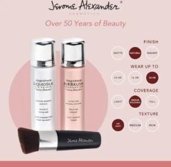 Magic Minerals AirBrush Foundation 3-delige Set By Jerome Alexander – Warm/Beige – Foundation En LiquidSilk Airbrush Primer Kit – Met Gratis Kabuki Kwast - Make-up Met Een Natuurlijke Dekking -Bekend Cosmetica Winkel 1200x1176 4