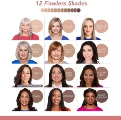 Magic Minerals AirBrush Foundation 3-delige Set By Jerome Alexander – Warm/Beige – Foundation En LiquidSilk Airbrush Primer Kit – Met Gratis Kabuki Kwast - Make-up Met Een Natuurlijke Dekking -Bekend Cosmetica Winkel 1200x1184 3