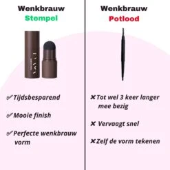 Eye Brow Stamp Set - Brow Stamp - Wenkbrauwstempel - Wenkbrauw Stempel - Wenkbrauwstick - Wenkbrauw Sjabloon - Wenkbrauw Poeder - Wenkbrauw Stempel Kit - Wenkbrauw Verf - Wenkbrauw Trimmer - Brow Lift - Lash Lift -Bekend Cosmetica Winkel 1200x1200 1704