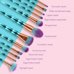 Make Up Kwasten Set - Blauwe Make Up Brush - Oogschaduw - Foundation Kwast - Poeder Kwast - Brush - Make Up - Cosmetica - Kwasten Set – Make Up Tasje - 12 Stuks - Valentijn Cadeautje Voor Haar -Bekend Cosmetica Winkel 1200x1200 1821