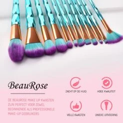 Make Up Kwasten Set - Blauwe Make Up Brush - Oogschaduw - Foundation Kwast - Poeder Kwast - Brush - Make Up - Cosmetica - Kwasten Set – Make Up Tasje - 12 Stuks - Valentijn Cadeautje Voor Haar -Bekend Cosmetica Winkel 1200x1200 1822