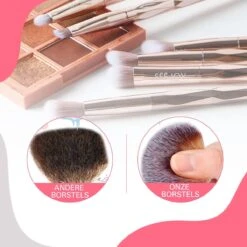 BeauRose Make Up Kwasten Set - Make Up Brush - Oogschaduw - Foundation Kwast - Poeder Kwast - Brush - Make Up - Cosmetica - Kwasten Set – Make Up Tasje - 12 Stuks -Bekend Cosmetica Winkel 1200x1200 1911