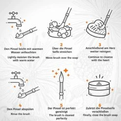 Professionele Vegan Kwastenreiniger Zeep, Cosmetica Kwast En Make-up Kwast, Zeep Van Tritart 100 G + Hart Reiniger -Bekend Cosmetica Winkel 1200x1200 1950