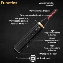 MoreWomen® Elektrische Wimperkruller - Wimperkruller - Verwarmd - Wimper Lift - Incl. Wimperborstel -Bekend Cosmetica Winkel 1200x1200 2030