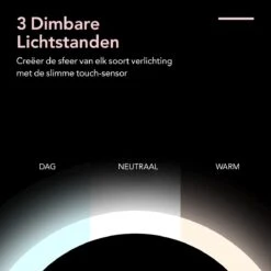 Make-up Spiegel Van Sanicraft® - USB Oplaadbaar - 360 Graden Draaibaar - Make Up Spiegel Met LED Verlichting - Afneembaar 10x Vergroting Spiegeltje - Diameter 17cm -Bekend Cosmetica Winkel 1200x1200 2063