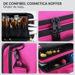 Cosmetica Koffer - Make-up Koffer Met Verstelbare Vakken - Visagie En Nagelstyliste Beauty Koffer - 35x25x11CM - Roze -Bekend Cosmetica Winkel 1200x1200 2557