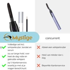 3-Delige Elektrische Wimperkruller Set – Incl. Wimperserum & Wimperborstel – Wimperlifting Set – Lash Lift – Lange, Gekrulde En Volle Wimpers – Eyelash Curler -Bekend Cosmetica Winkel 1200x1200 2618