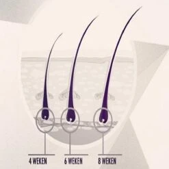 Rock&Rose Lash Serum - Wimper Serum - Inclusief Gratis Mascara -Bekend Cosmetica Winkel 1200x1200 504