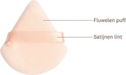 Merkloos Powder Puff Driehoek - Powder Puff - Beauty Blender - Powder Puff Triangle - 5 Stuks - Perzik 11 Merkloos Powder Puff Driehoek - Powder Puff - Beauty Blender - Powder Puff Triangle - 5 Stuks - Perzik -Bekend Cosmetica Winkel 1200x707 3