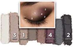 Rimmel London Rimmel Magnif'Eyes Eye Oogschaduw Palette - 003 Grunge Glamour -Bekend Cosmetica Winkel 1200x768