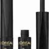 L'Oréal Paris Super Liner Ultra Precision Eyeliner Stift - Zwart -Bekend Cosmetica Winkel 499x1200 5