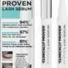 L'Oréal Paris Clinically Proven Wimperserum - 2 Ml