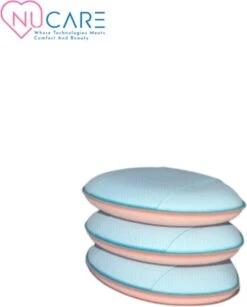 Nucare - Mini Beauty Make-Up - Finger Blender - Foundation Blender - Make-up Spons - Drie Stuks - Undereye Concealer - Makeup Puff Tools - Poederdons -Bekend Cosmetica Winkel 964x1200 8